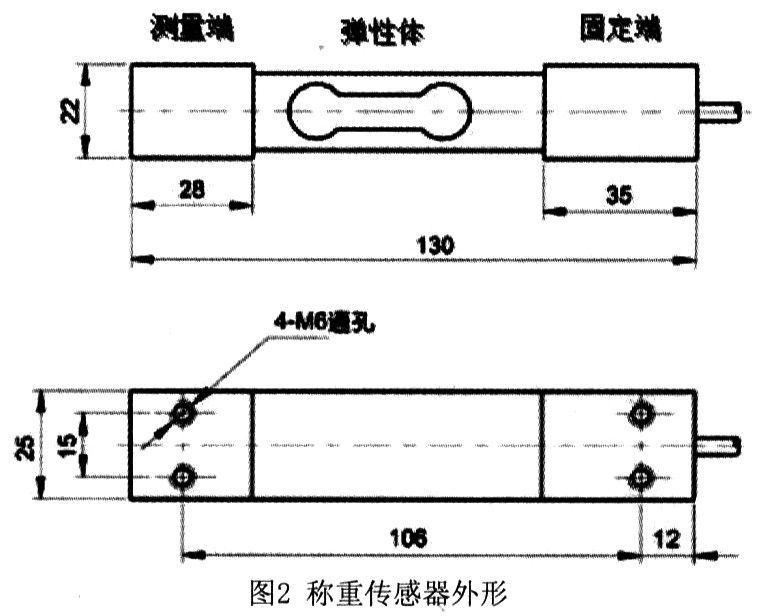 稱(chēng)重傳感器怎么測量好壞.jpeg
